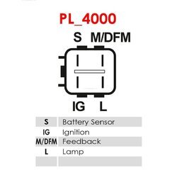 Regulátor alternátora AS-PL ARE0045(BOSCH) - obr. 2