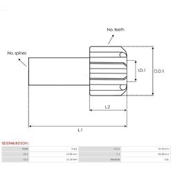 Voľnobežná prevodovka štartéra AS-PL SD0346(BOSCH) - obr. 3