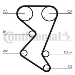 Vodné čerpadlo + sada ozubeného remeňa CONTINENTAL - CONTITECH CT1138WP1 - obr. 1