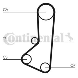 Ozubený remeň CONTINENTAL - CONTITECH CT511