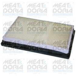 Vzduchový filter MEAT & DORIA 18061