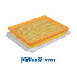 Vzduchový filter PURFLUX A1191