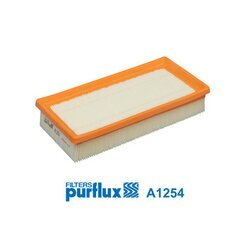 Vzduchový filter PURFLUX A1254