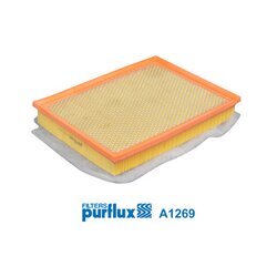 Vzduchový filter PURFLUX A1269