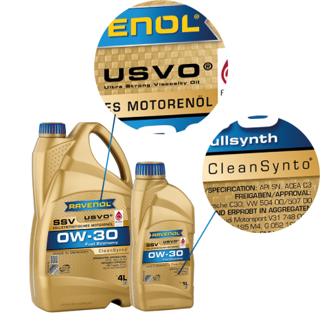 Ravenol USVO / Ravenol CleanSynto