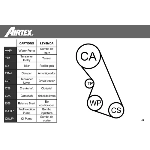 Vodné čerpadlo + sada ozubeného remeňa WPK-136102 /AIRTEX/ - obr. 1