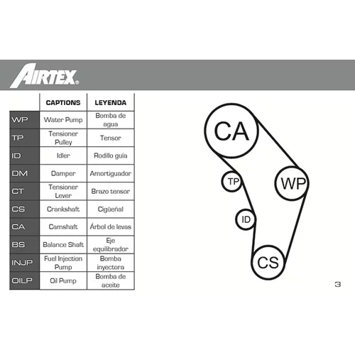 Vodné čerpadlo + sada ozubeného remeňa WPK-937706 /AIRTEX/ - obr. 1