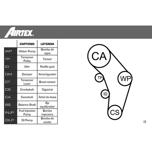 Vodné čerpadlo + sada ozubeného remeňa WPK-937703 /AIRTEX/ - obr. 1