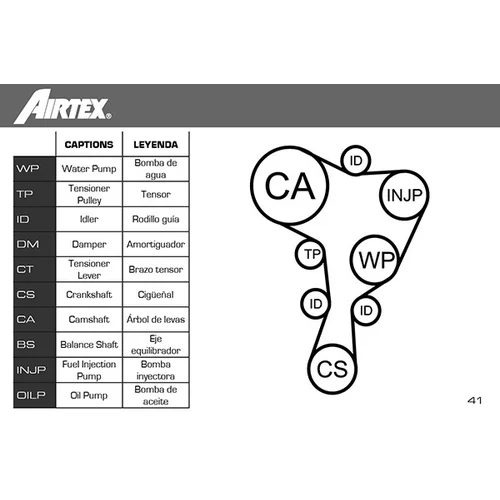 Vodné čerpadlo + sada ozubeného remeňa WPK-937802 /AIRTEX/ - obr. 1
