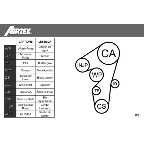 Vodné čerpadlo + sada ozubeného remeňa WPK-1702R01 /AIRTEX/ - obr. 1