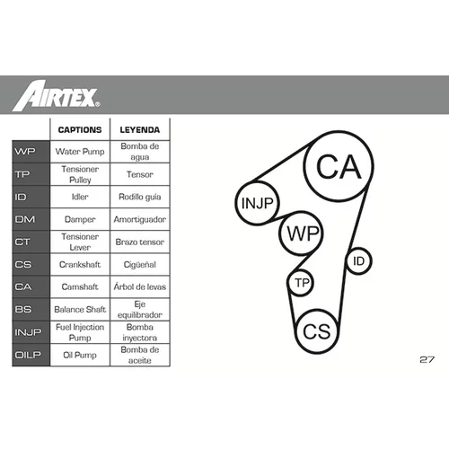 Vodné čerpadlo + sada ozubeného remeňa WPK-1702R02 /AIRTEX/ - obr. 1