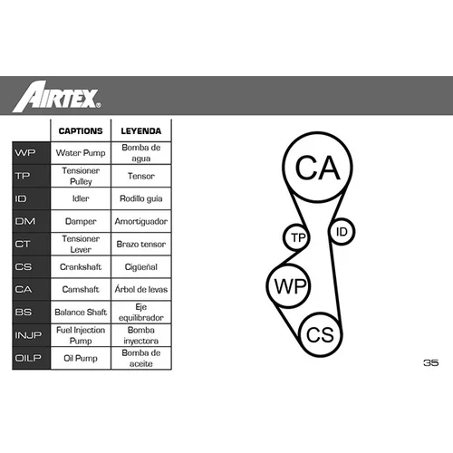 Vodné čerpadlo + sada ozubeného remeňa WPK-195501 /AIRTEX/ - obr. 1