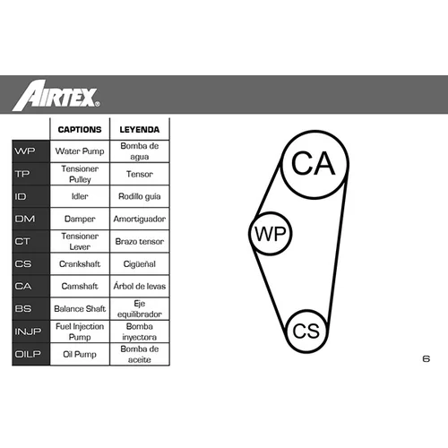 Vodné čerpadlo + sada ozubeného remeňa WPK-139701 /AIRTEX/ - obr. 1