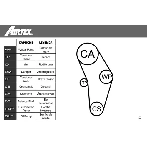 Vodné čerpadlo + sada ozubeného remeňa WPK-937701 /AIRTEX/ - obr. 1