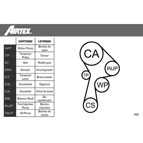Vodné čerpadlo + sada ozubeného remeňa WPK-212901 /AIRTEX/ - obr. 1