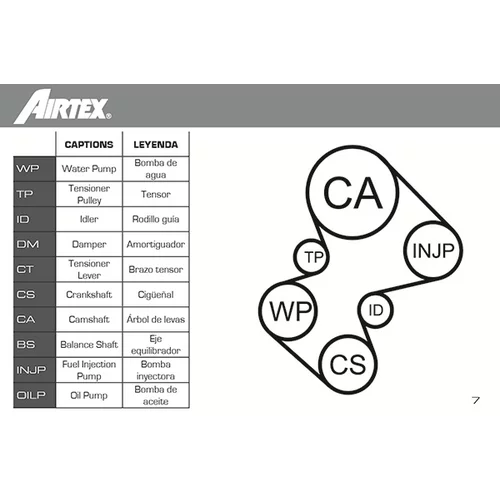Vodné čerpadlo + sada ozubeného remeňa WPK-169003 /AIRTEX/ - obr. 1