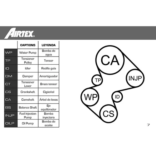 Vodné čerpadlo + sada ozubeného remeňa WPK-169003 /AIRTEX/ - obr. 2