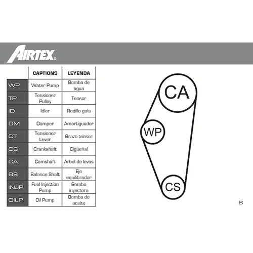 Vodné čerpadlo + sada ozubeného remeňa WPK-139701 /AIRTEX/ - obr. 1