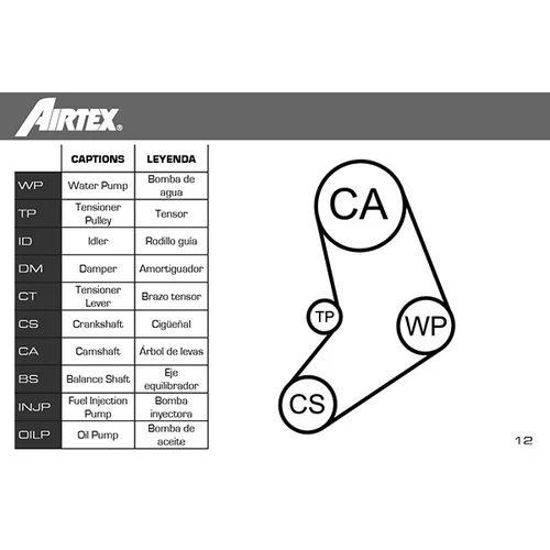 Vodné čerpadlo + sada ozubeného remeňa WPK-185201 /AIRTEX/ - obr. 1
