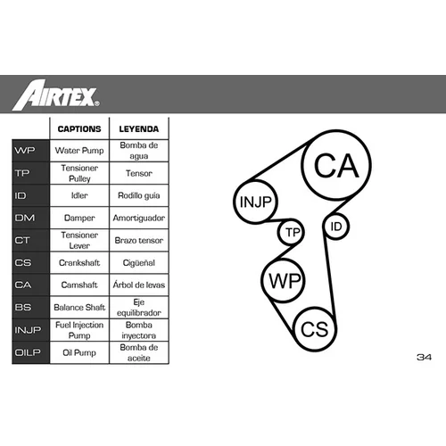 Vodné čerpadlo + sada ozubeného remeňa WPK-167801 /AIRTEX/ - obr. 1