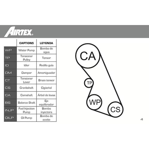 Vodné čerpadlo + sada ozubeného remeňa WPK-135901 /AIRTEX/ - obr. 1