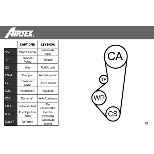 Vodné čerpadlo + sada ozubeného remeňa WPK-136103 /AIRTEX/ - obr. 1