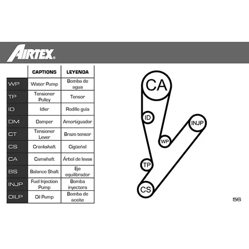 Vodné čerpadlo + sada ozubeného remeňa WPK-182701 /AIRTEX/ - obr. 1