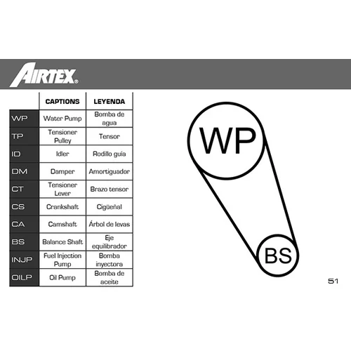 Vodné čerpadlo + sada ozubeného remeňa WPK-195801 /AIRTEX/ - obr. 1