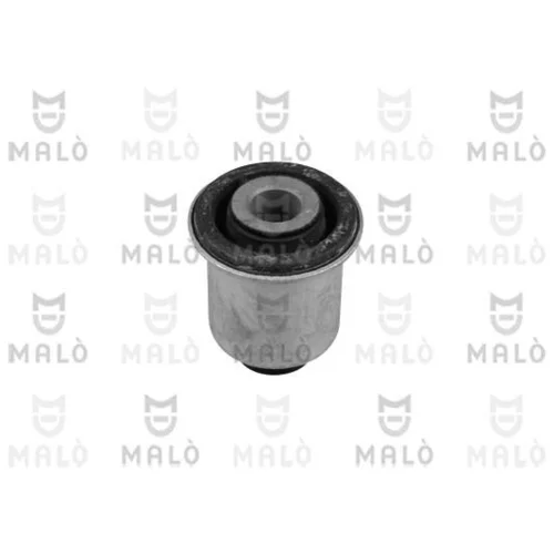 Uloženie riadenia AKRON-MALO 50219