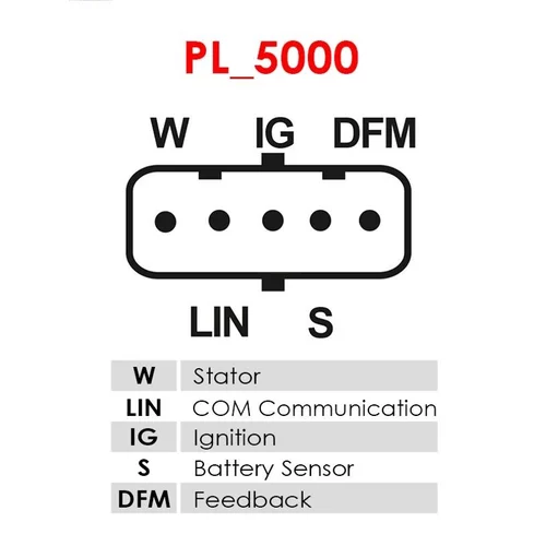 Alternátor A0669(SEG) /AS-PL/ - obr. 5