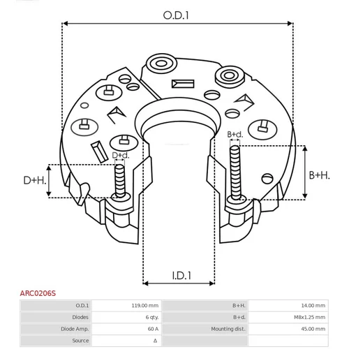 Ochranná krytka alternátora ARC0206S /AS-PL/ - obr. 3
