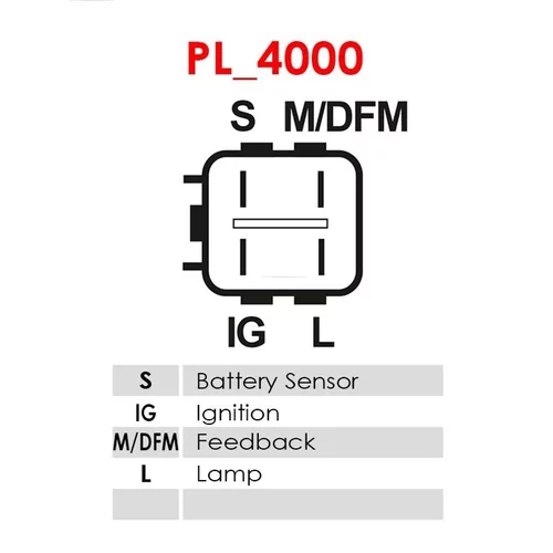 Alternátor A6038 /AS-PL/ - obr. 5