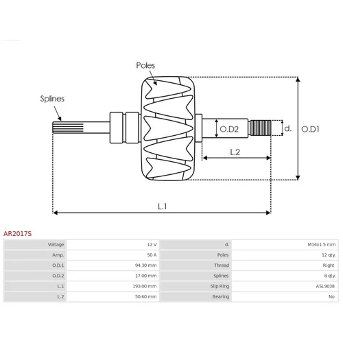 Rotor alternátora AR2017S /AS-PL/ - obr. 1