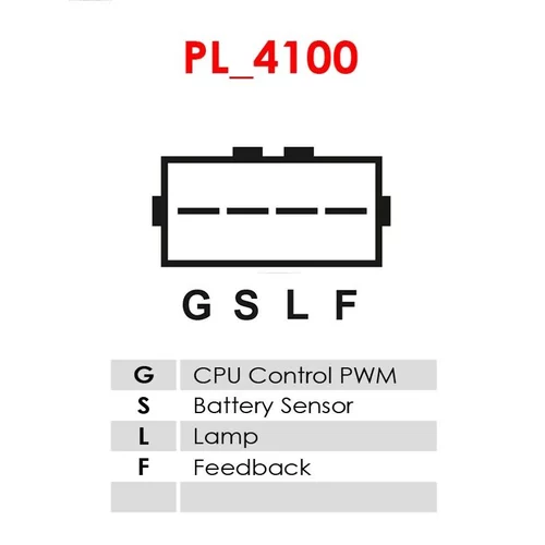 Alternátor A5437S /AS-PL/ - obr. 5