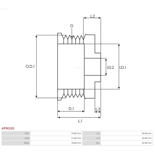 Remenica alternátora AP9010S /AS-PL/ - obr. 3