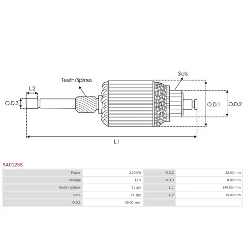 Rotor štartéra SA0125S /AS-PL/ - obr. 1