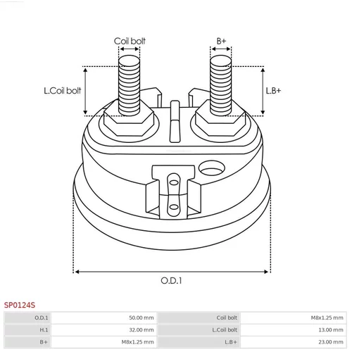 Uzáver, relé štartéra SP0124S /AS-PL/ - obr. 1