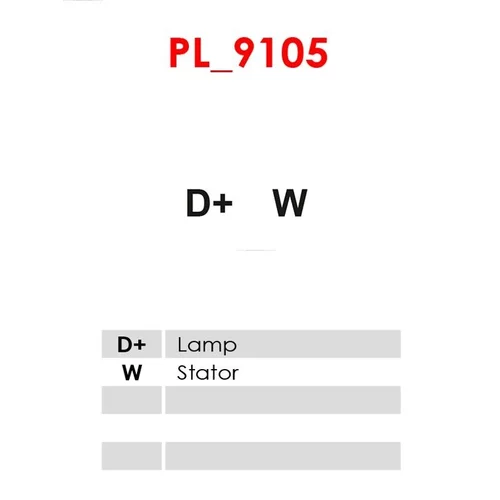 Alternátor A0775S /AS-PL/ - obr. 5