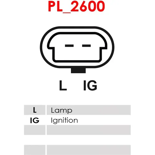 Regulátor alternátora AS-PL ARE1059S2
