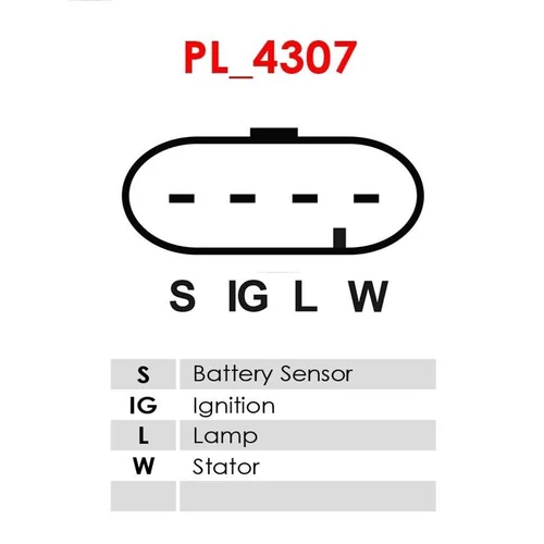 Alternátor A1117S /AS-PL/ - obr. 5