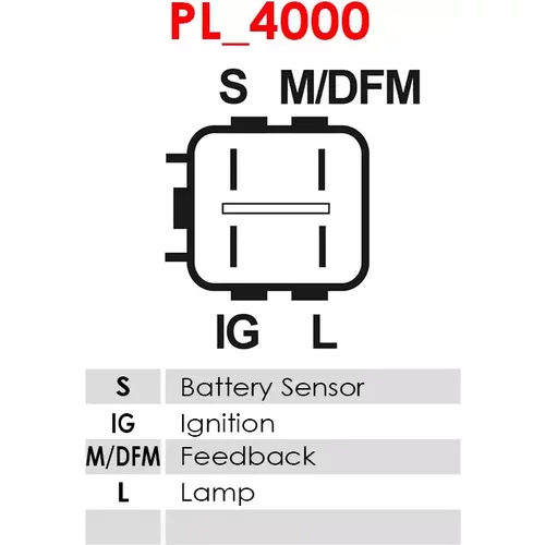 Alternátor A6096PR /AS-PL/ - obr. 5