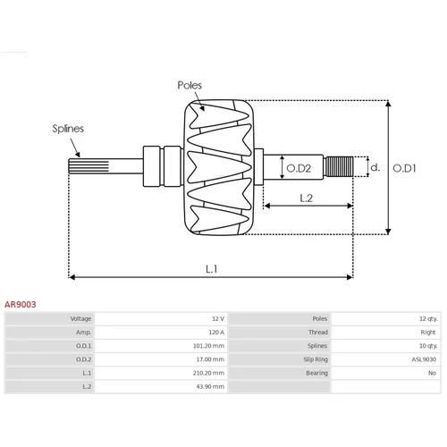 Rotor alternátora AR9003 /AS-PL/ - obr. 1