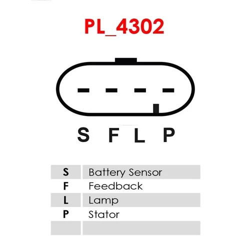 Regulátor alternátora ARE1028 /AS-PL/ - obr. 3