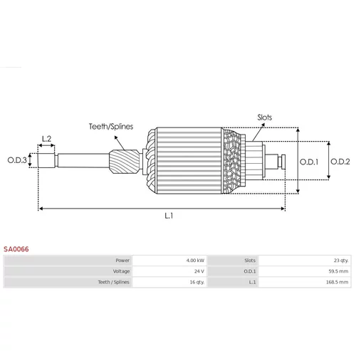 Rotor štartéra SA0066 /AS-PL/ - obr. 1