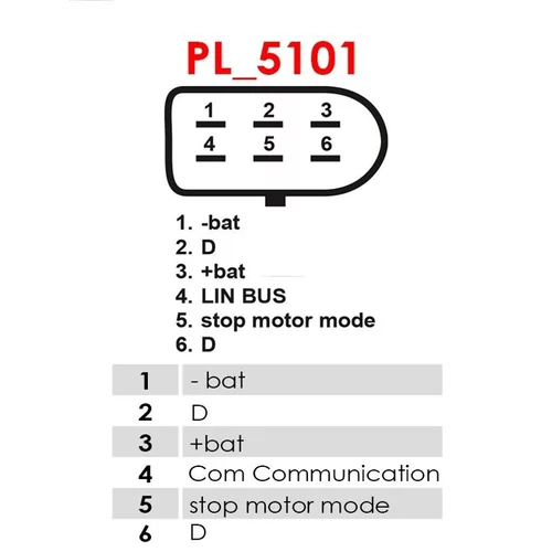 Alternátor A3750PR /AS-PL/ - obr. 1
