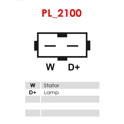 Alternátor A0048 /AS-PL/ - obr. 5