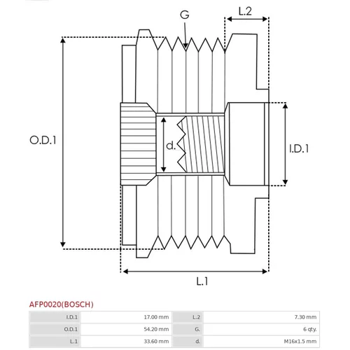 Voľnobežka alternátora AFP0020(BOSCH) /AS-PL/ - obr. 3
