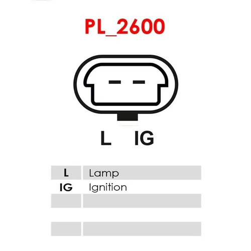 Regulátor alternátora ARE3319S /AS-PL/ - obr. 3