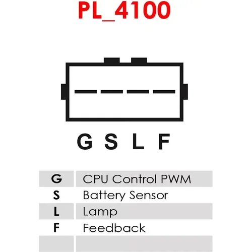 Regulátor alternátora AS-PL ARE5220S