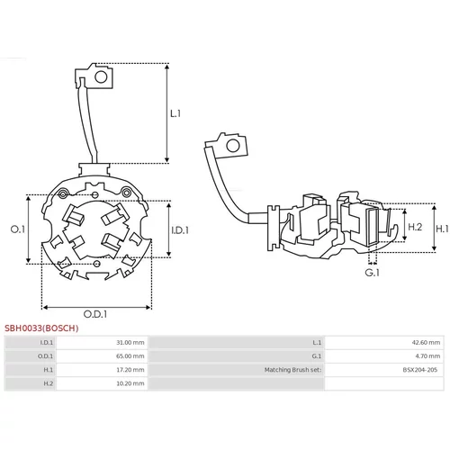 Držiak uhlíkov SBH0033(BOSCH) /AS-PL/ - obr. 1